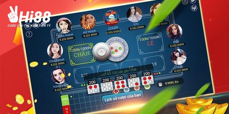 Thế giới game đổi thưởng HI88
